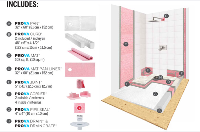 Prova Shower Kit 32x60